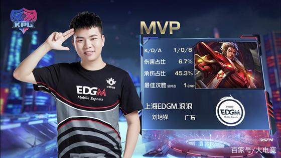 高的得分爆 高的得分爆