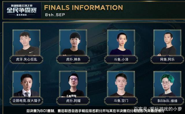 的顶尖球员 的顶尖球员